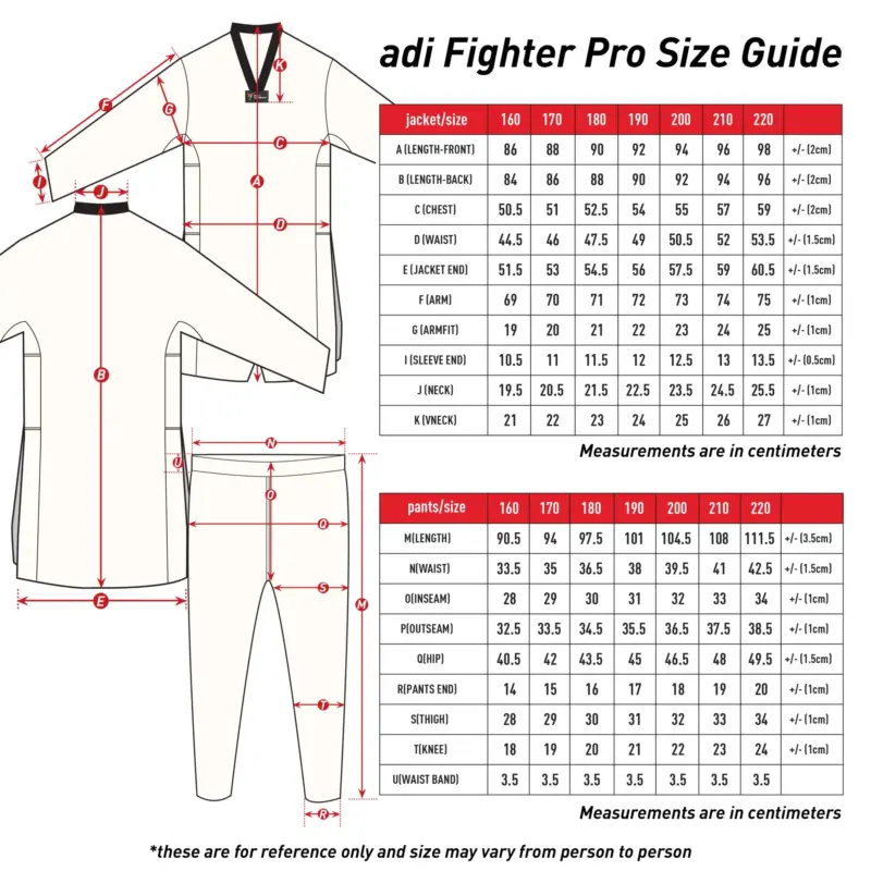 ADIDAS  Uniforme Adi-Fighter PRO Olímpico WT Approved - Imagen 2
